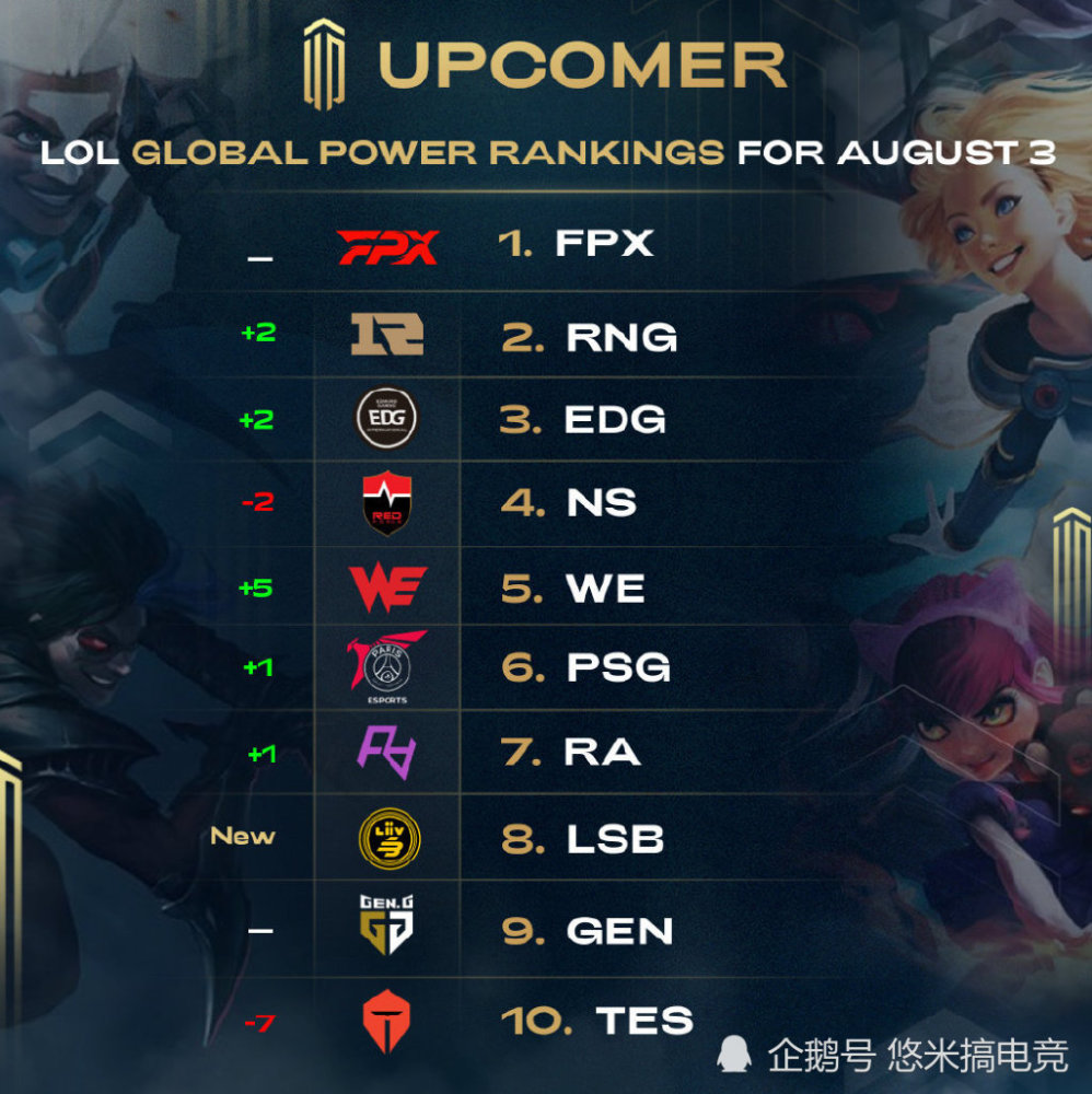 快速摆短球 快速摆短球