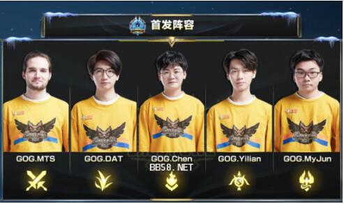 市场影响 市场影响