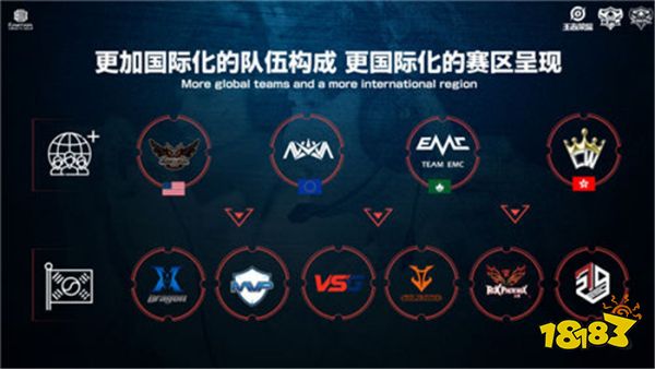 的双重优势 的双重优势